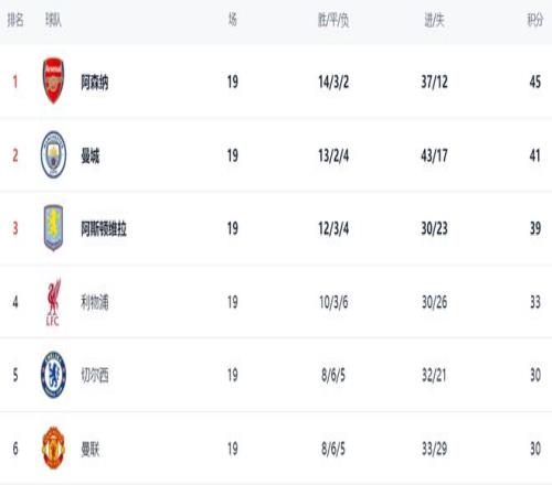 体育,产品,8868体育,8868体育平台,8868体育官方网站,8868体育登录入口,8868体育app下载