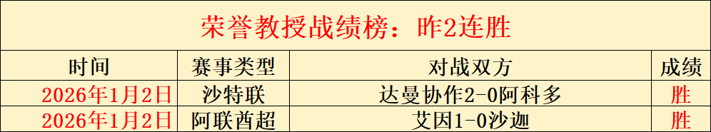 体育,资讯,8868体育,8868体育平台,8868体育官方网站,8868体育登录入口,8868体育app下载