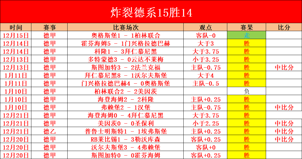 河南队新春,集结昆明,日开启冬训,8868体育平台,8868体育官方网站,8868体育登录入口,8868体育app下载