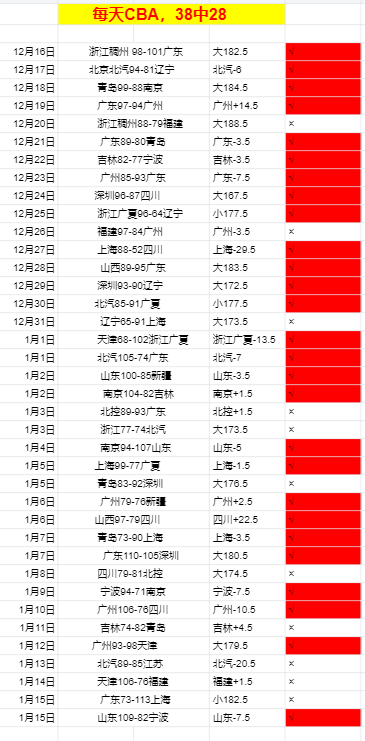 武磊將缺席,西甲第,赴多哈與國,8868体育平台,8868体育官方网站,8868体育登录入口,8868体育app下载