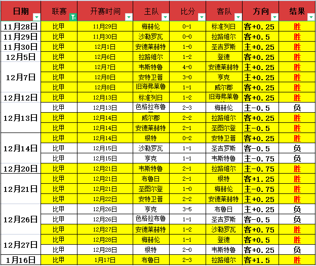 国羽瑞士赛,事夺四金两,翁泓阳陈雨,8868体育平台,8868体育官方网站,8868体育登录入口,8868体育app下载