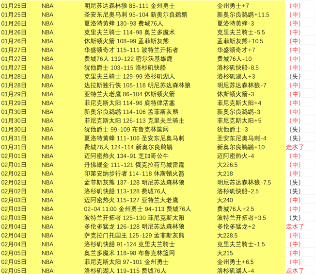 乒乓球亚洲,杯女子单打,颁奖盛典,8868体育平台,8868体育官方网站,8868体育登录入口,8868体育app下载