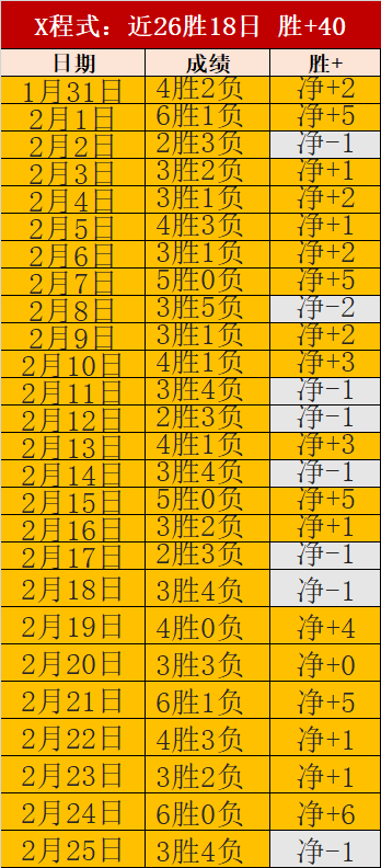 德甲激战第,二幕,阿森纳,8868体育平台,8868体育官方网站,8868体育登录入口,8868体育app下载