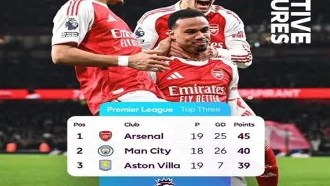 河南队新春集结昆明，1月13日开启冬训，新阵容蓄势待发，精彩赛事即将上演！