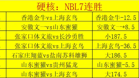 伊藤洋辉破门，穆西亚拉绝杀，拜仁4-0大胜法兰克福